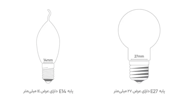 لامپ LED حبابی ۱۵ وات E27